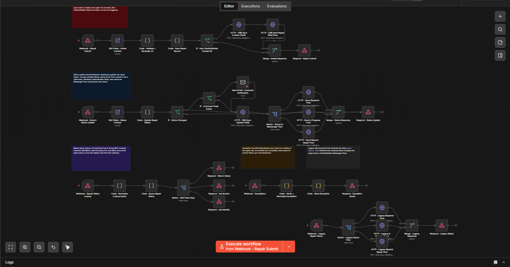 n8n repair-service automation workflow diagram