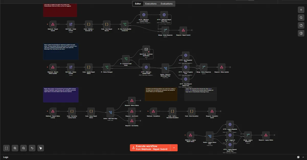 n8n repair-service automation workflow diagram